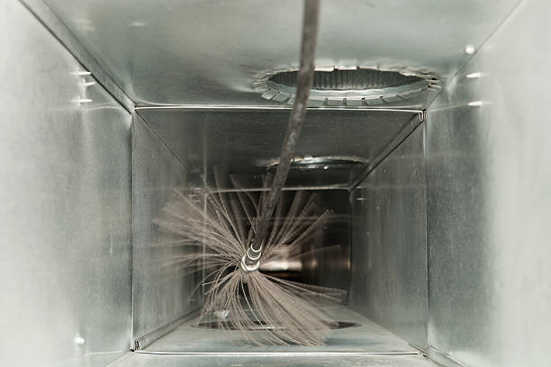 Affordable HVAC Duct Cleaning in KY